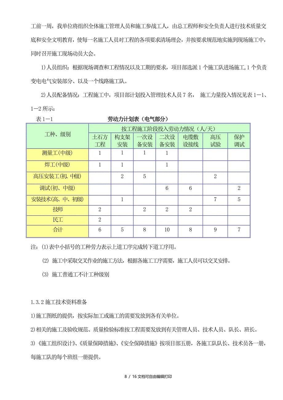 儋州大成220KV变电站抽蓄间隔扩建工程施工方案_第5页