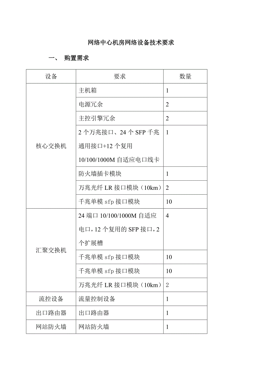 网络中心机房网络设备技术要求_第1页