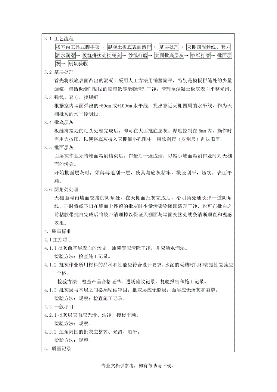 顶棚批白技术交底doc.doc_第2页