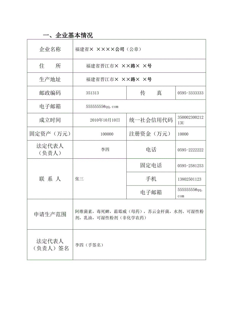 农药生产许可证申请书.doc_第2页