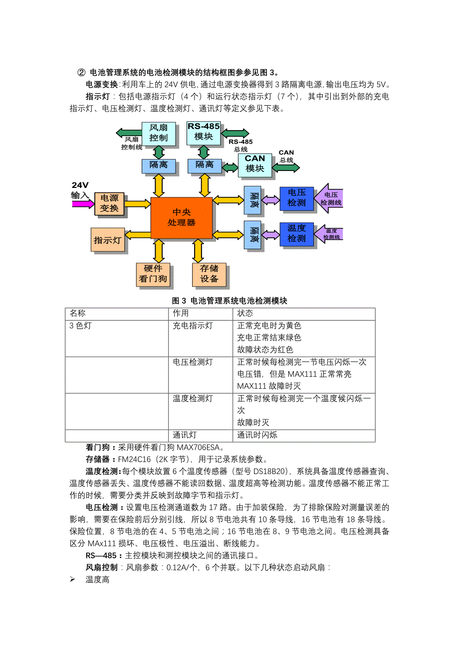 奥运电池管理系统使用手册V2_第4页