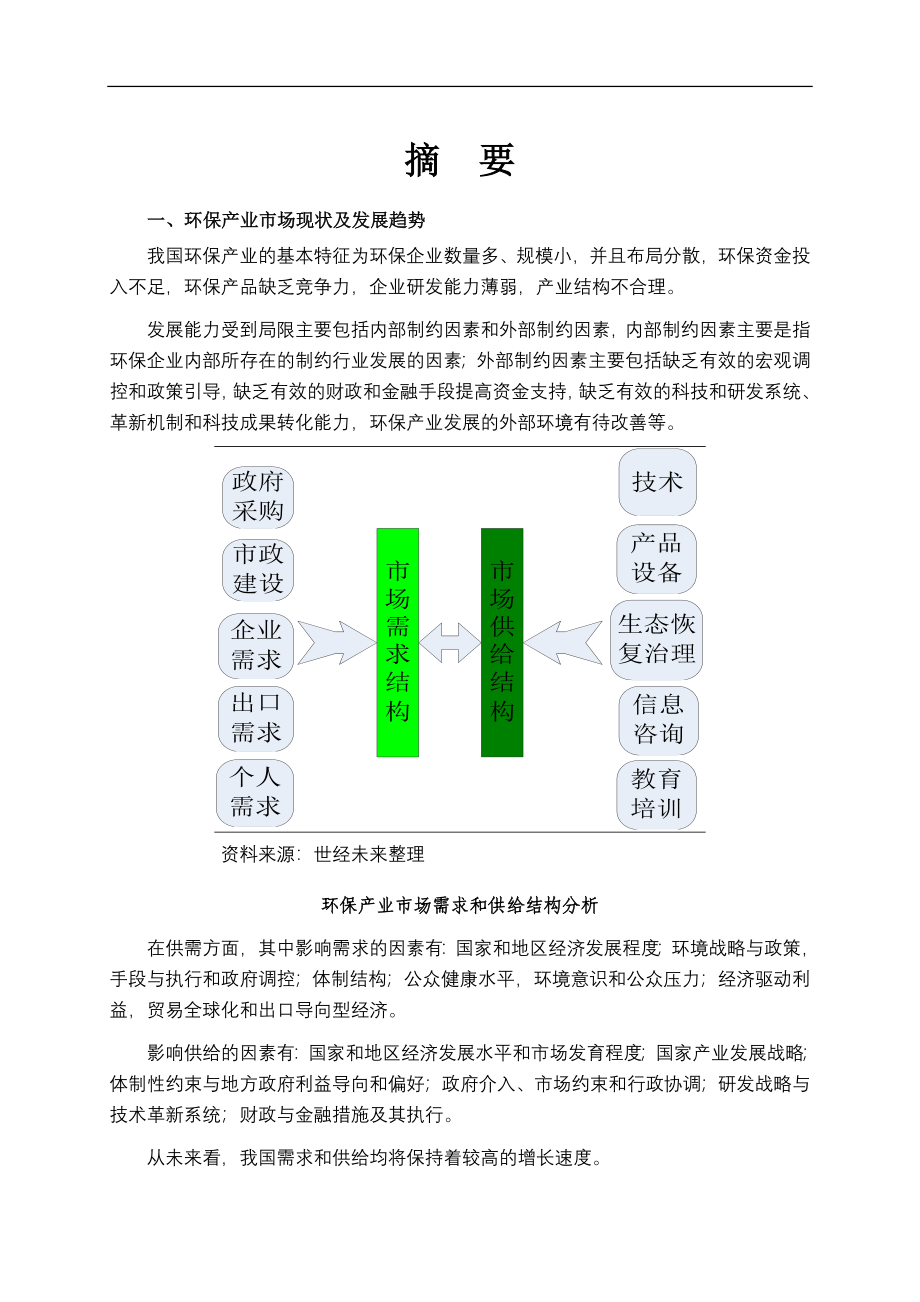 2009年环保行业之风险分析评估报告(word版本-p173页).doc_第3页