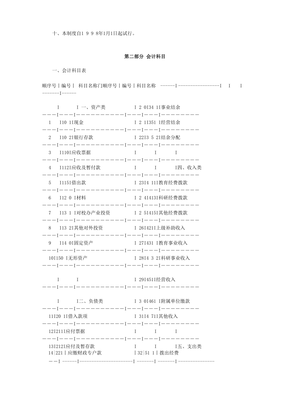 学校会计制度_第2页