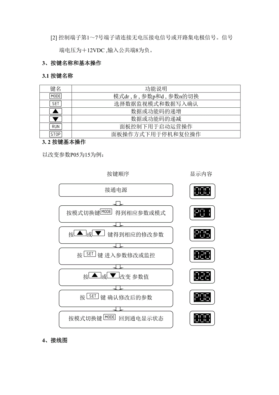 宁波申菱调试说明书.doc_第3页