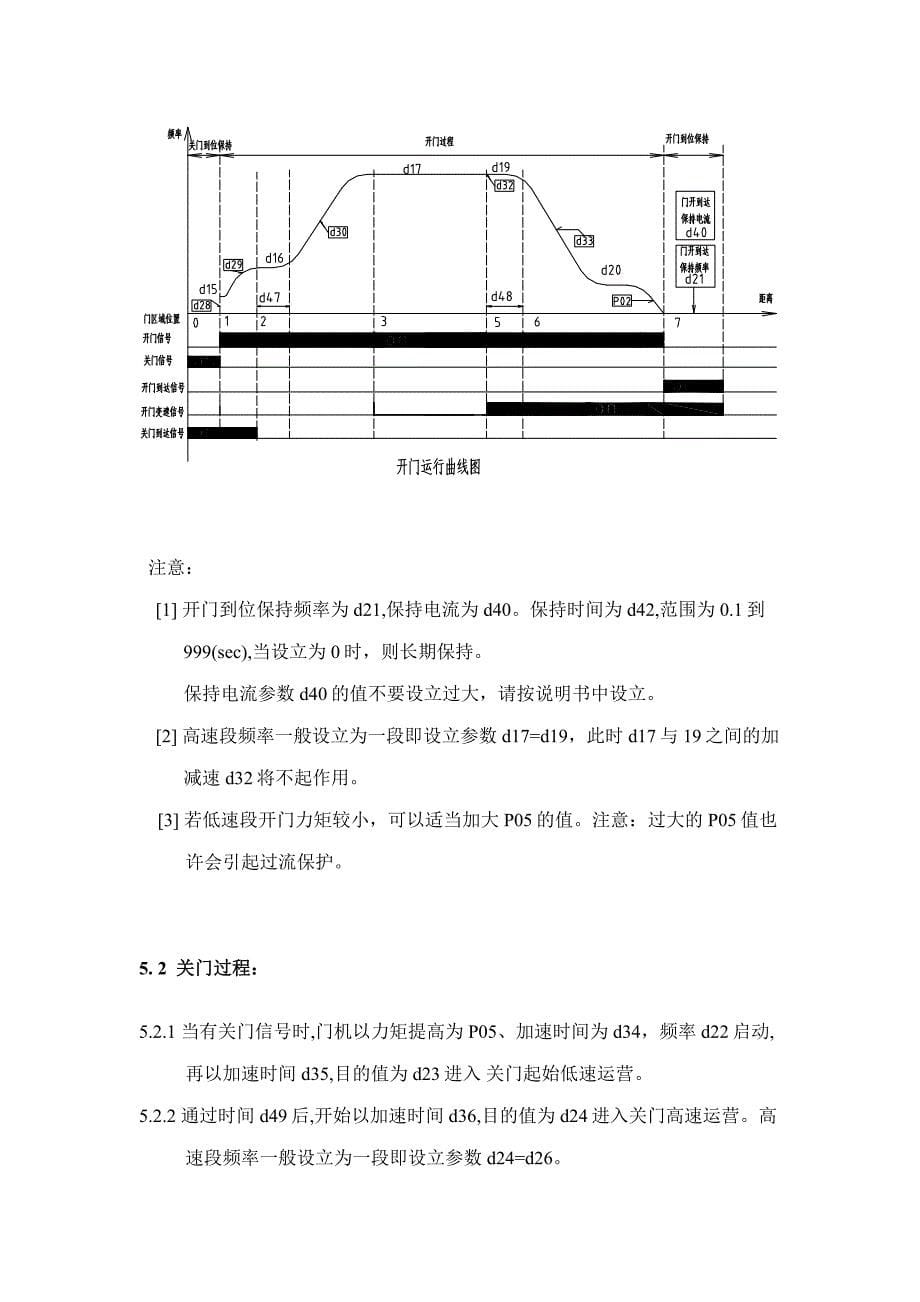 宁波申菱调试说明书.doc_第5页