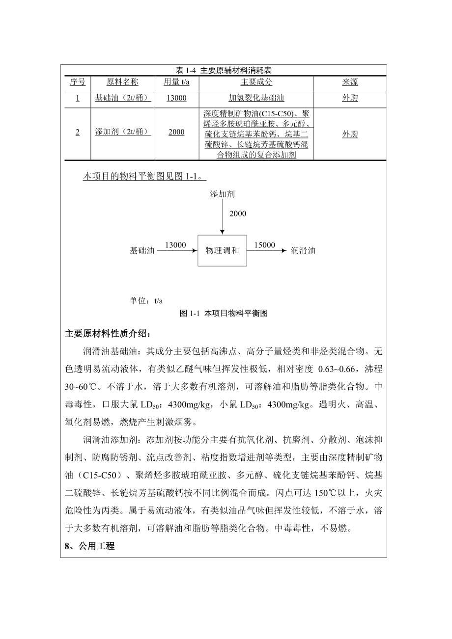 润滑油加工厂建设项目.doc_第5页