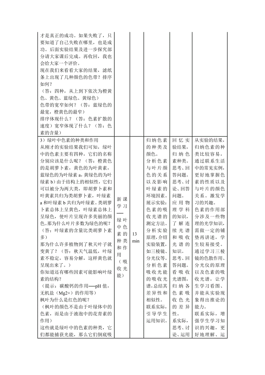 能量之原——光合作用_第5页