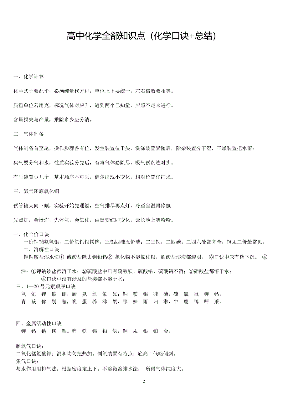 高中化学全部知识点化学口诀总结_第1页