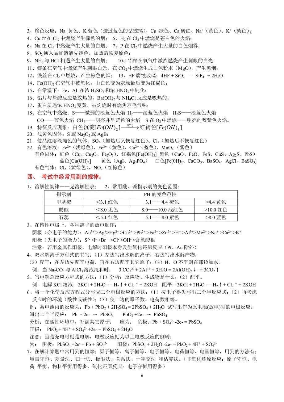 高中化学全部知识点化学口诀总结_第5页