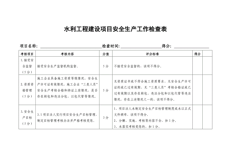 水利工程建设项目安全生产工作检查表_第1页