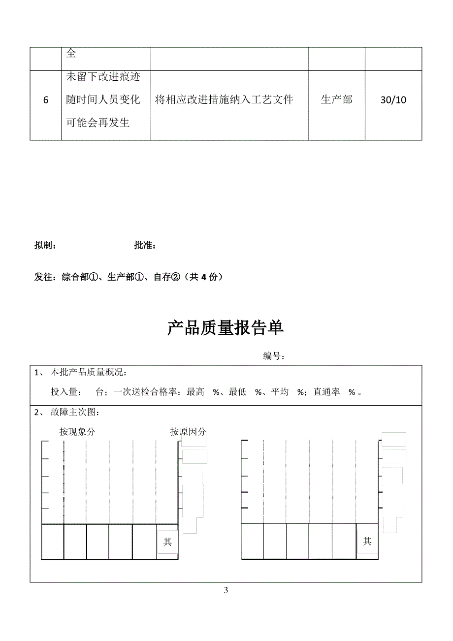 防止产品内多余物措施计划表_第3页