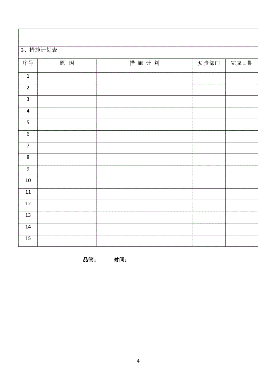 防止产品内多余物措施计划表_第4页