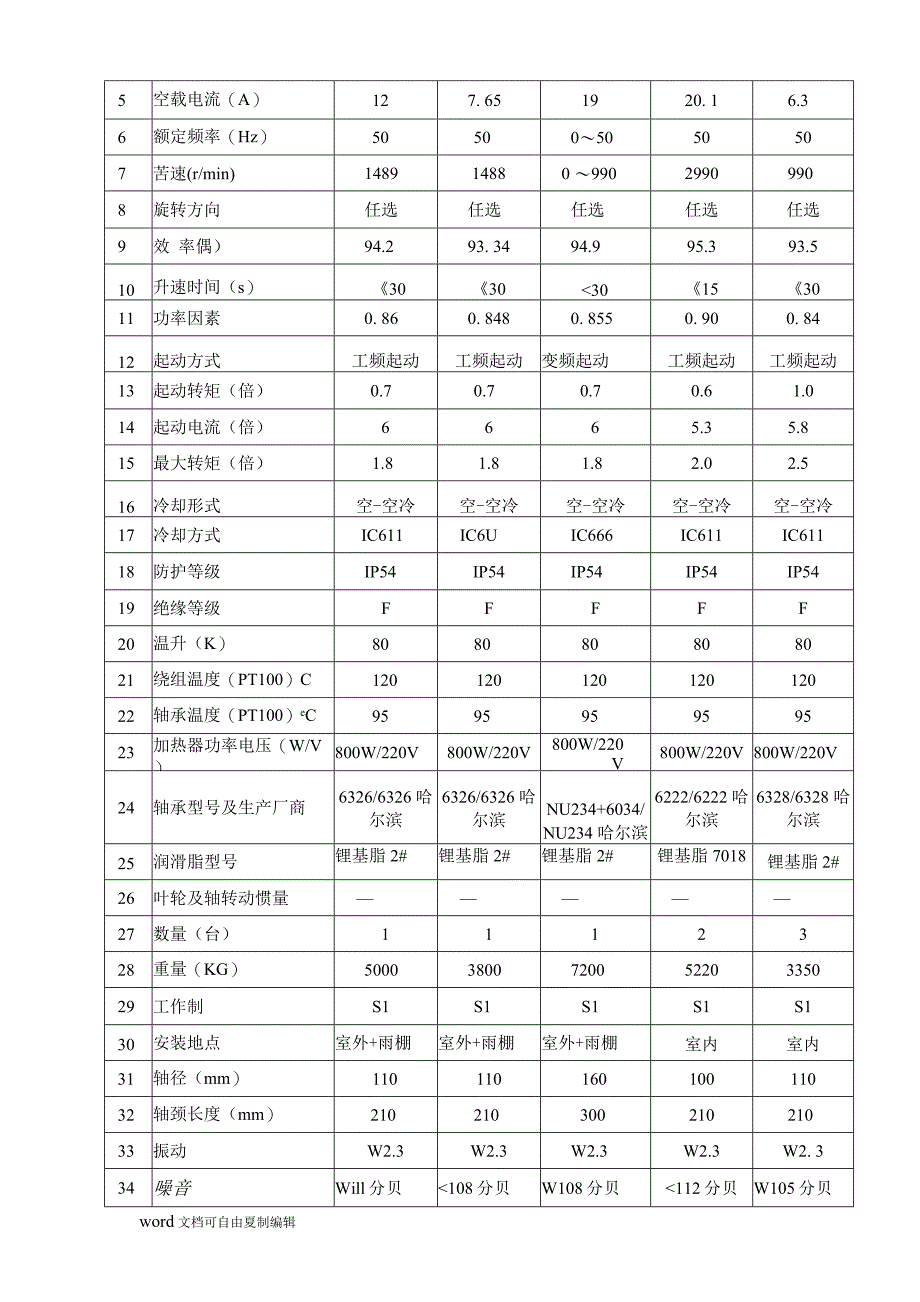 高压电动机技术协议(20200428151659)_第4页