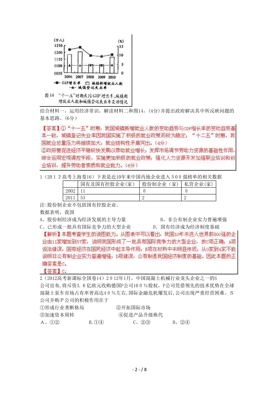 专题2 生产、劳动与经营01_第2页