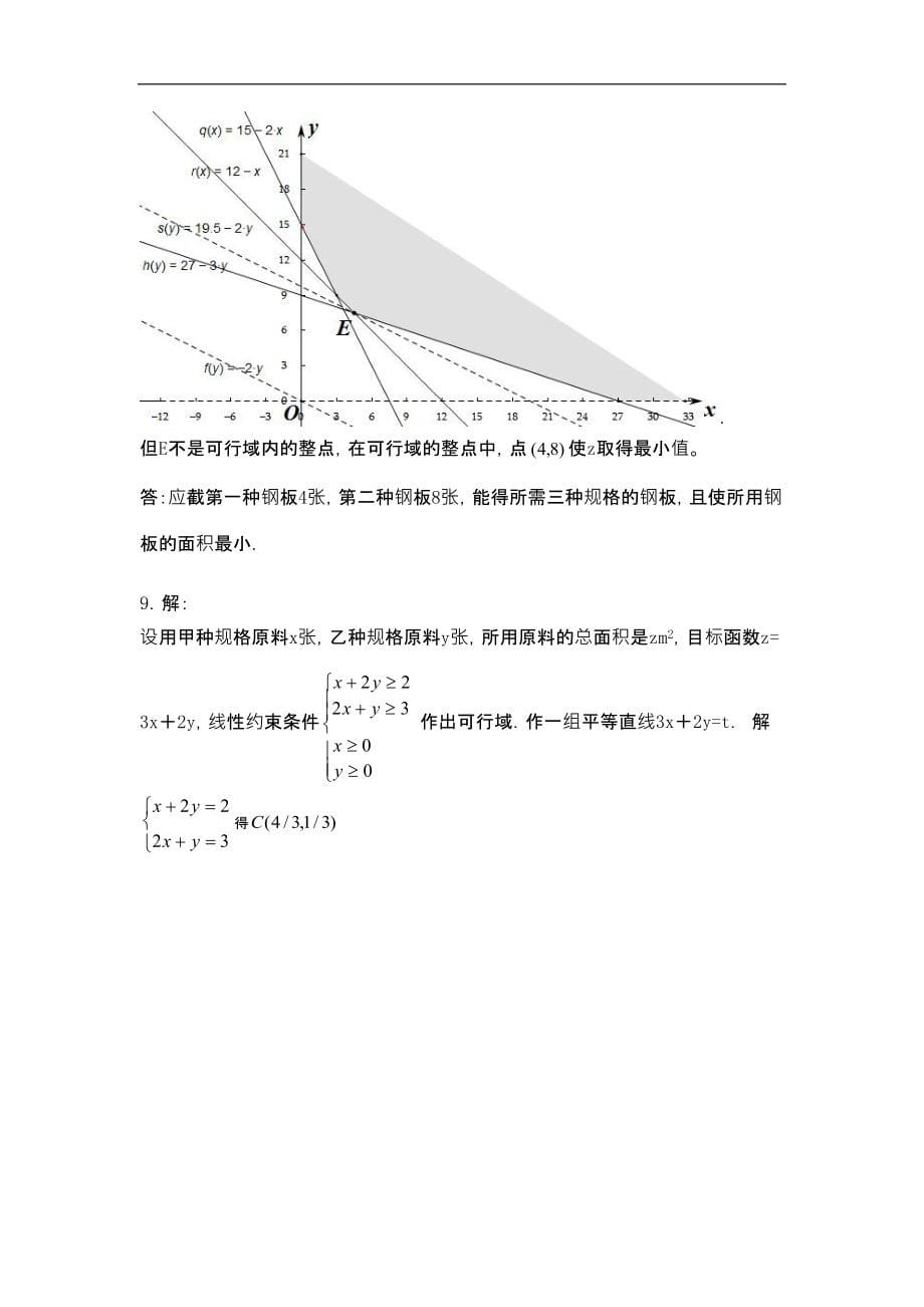 管理运筹学第四版课后习题答案_第5页