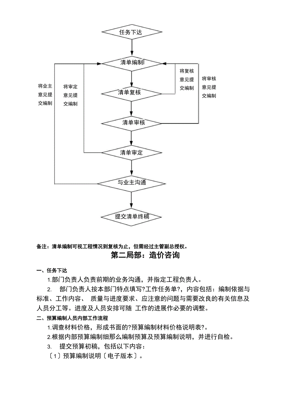 工程造价咨询工作流程_第4页