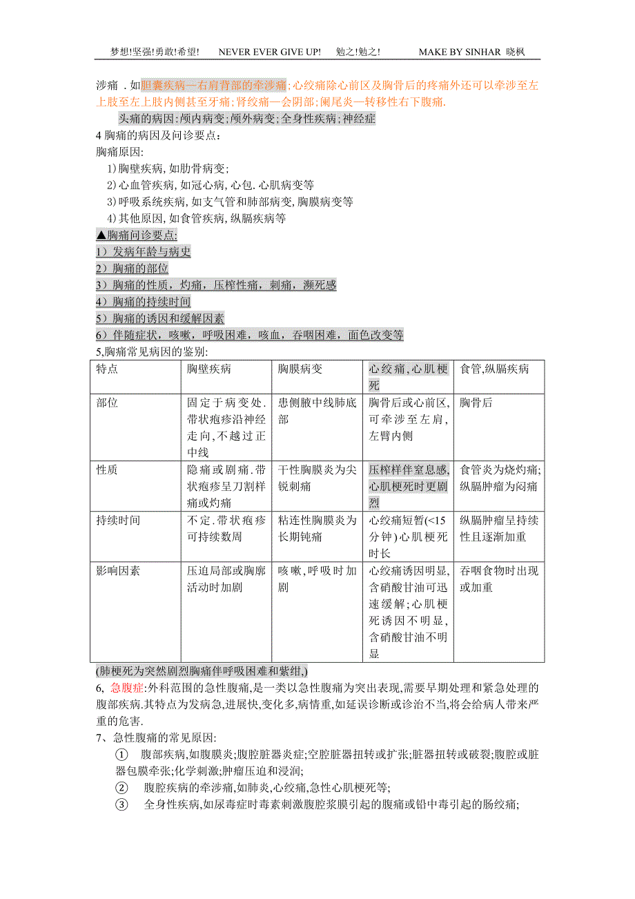 诊断学基础重点.doc_第2页