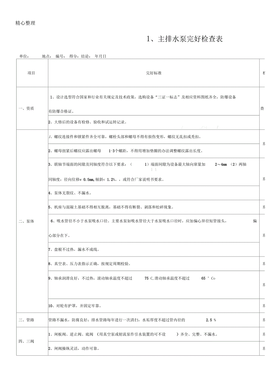 煤矿大型设备检查及完好统计表格模板_第4页