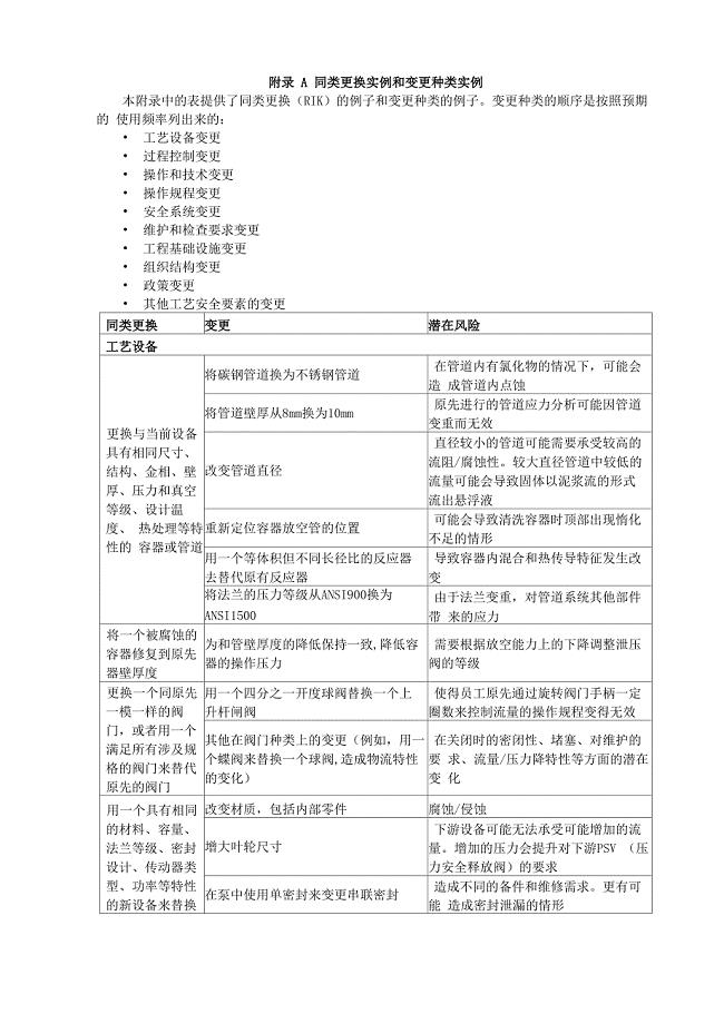 同类更换实例和变更种类实例