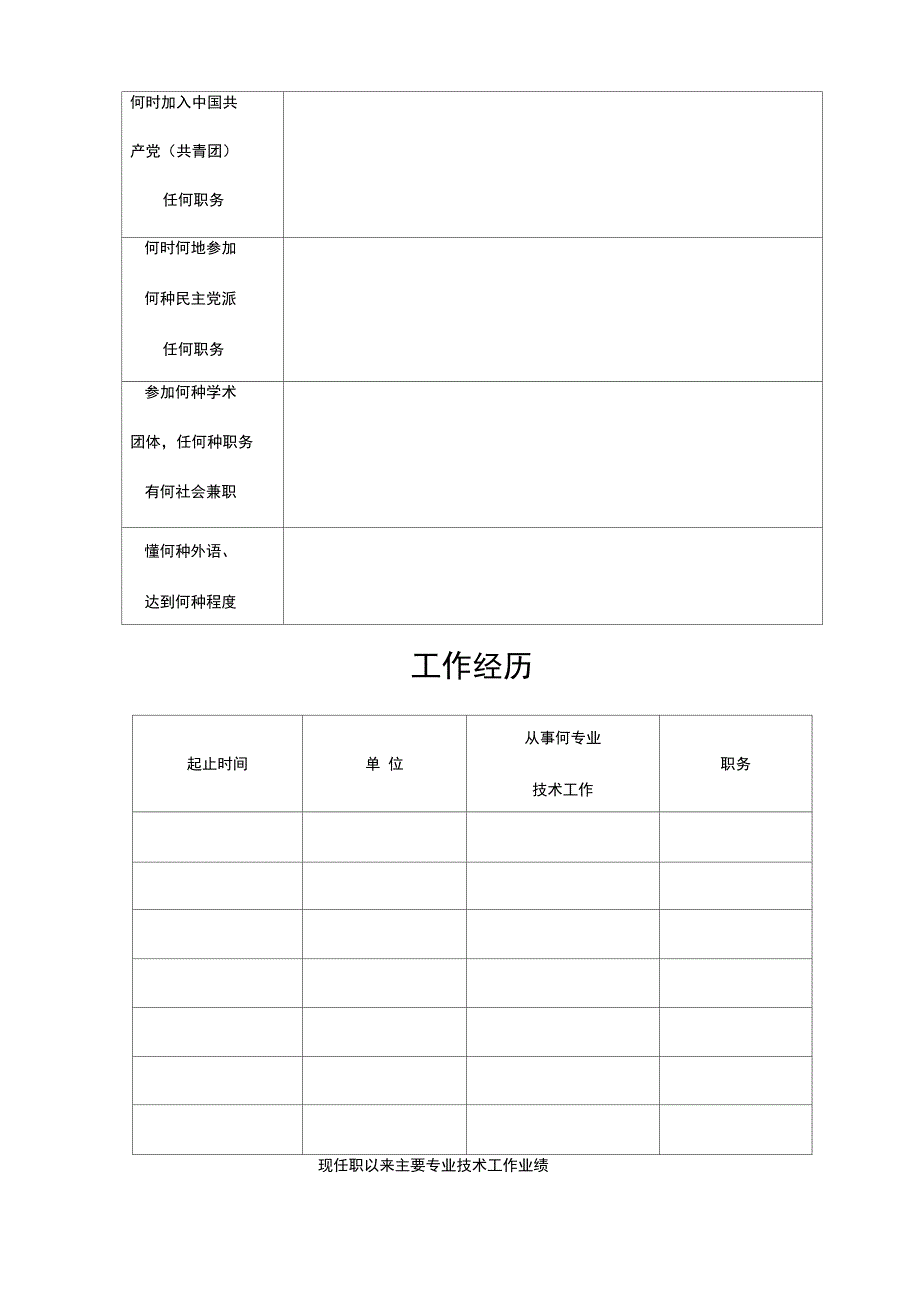 专业技术职务任职资格考核确认表_第3页