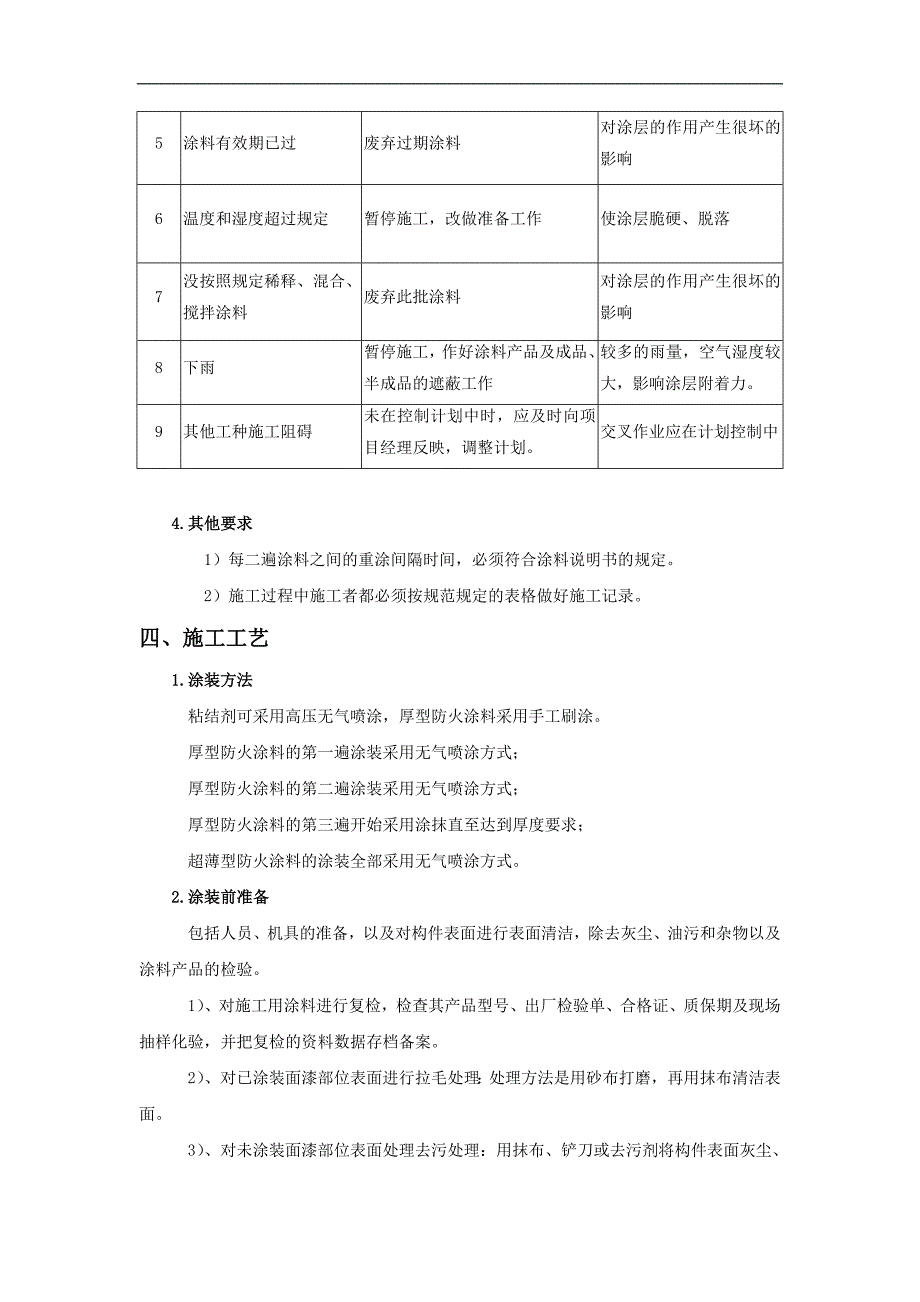 某大厦钢结构防火涂料施工方案.doc_第3页