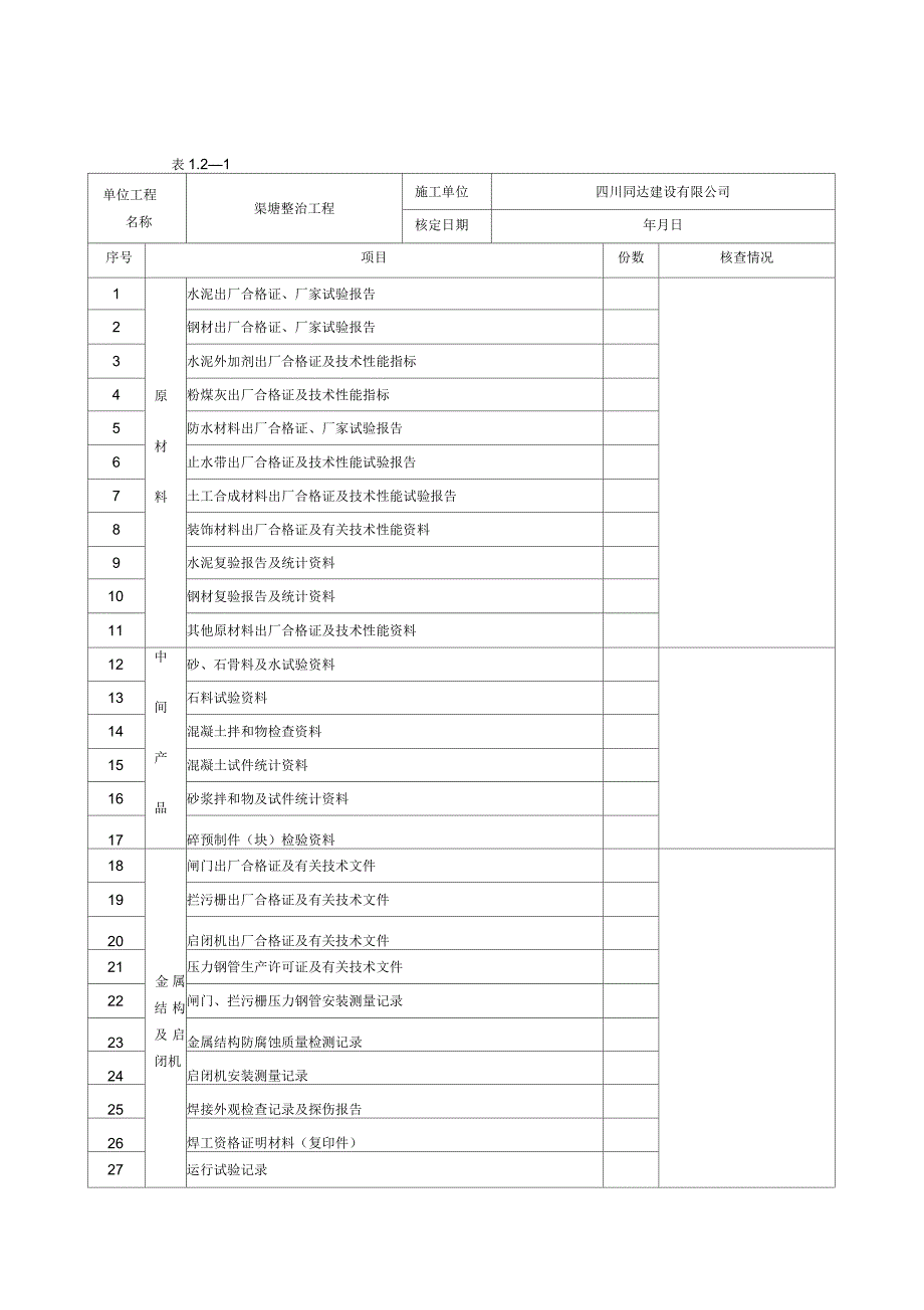 单位工程施工质量检测核查表_第1页