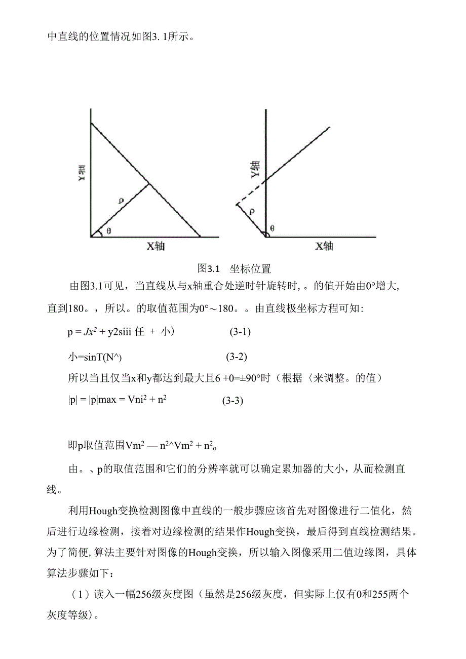 实现用Hough变换检测直线的算法_第3页