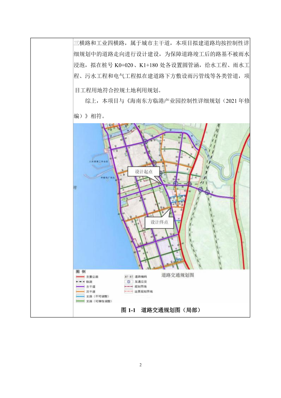 东方临港产业园疏港一路那悦段市政工程 环评报告.docx_第4页