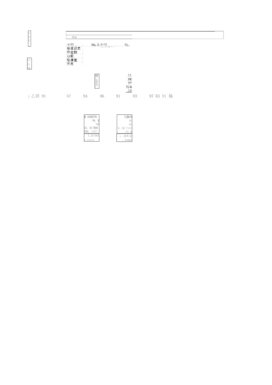 统计学实验报告二_第4页