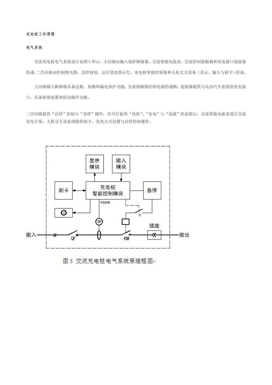 充电桩工作原理(整理版本)_第1页