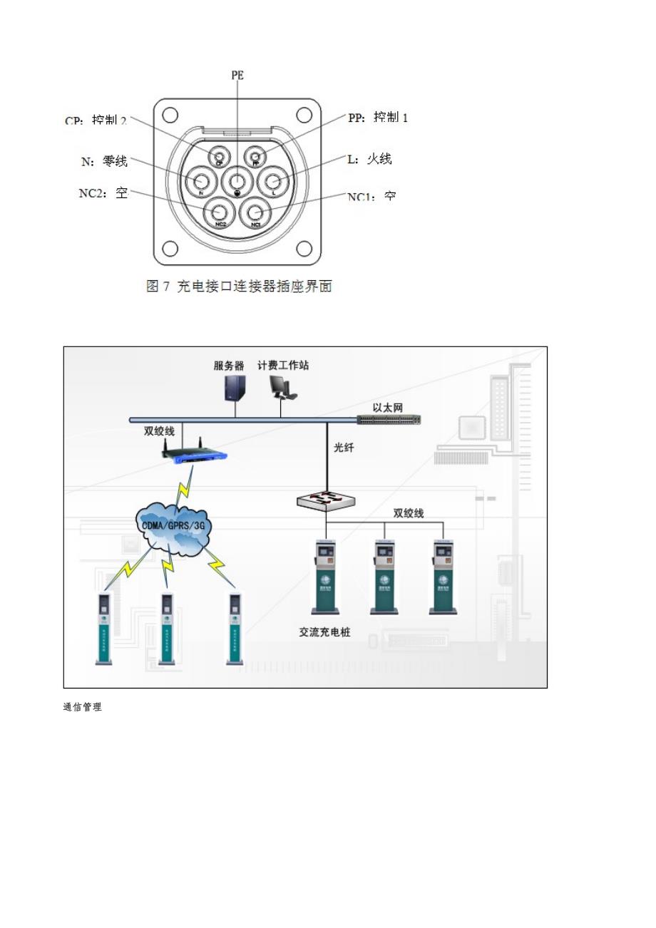 充电桩工作原理(整理版本)_第3页