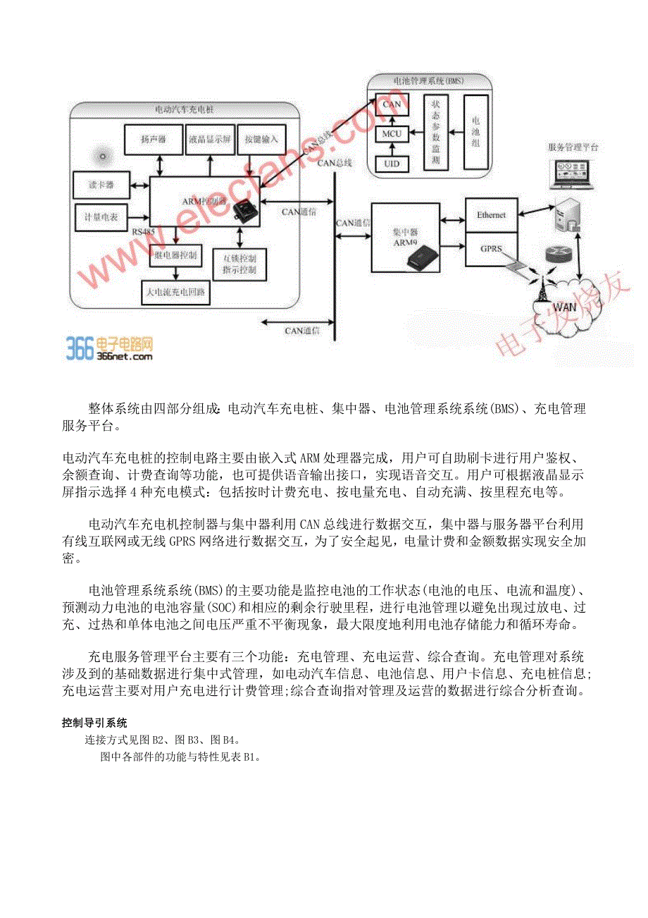 充电桩工作原理(整理版本)_第4页