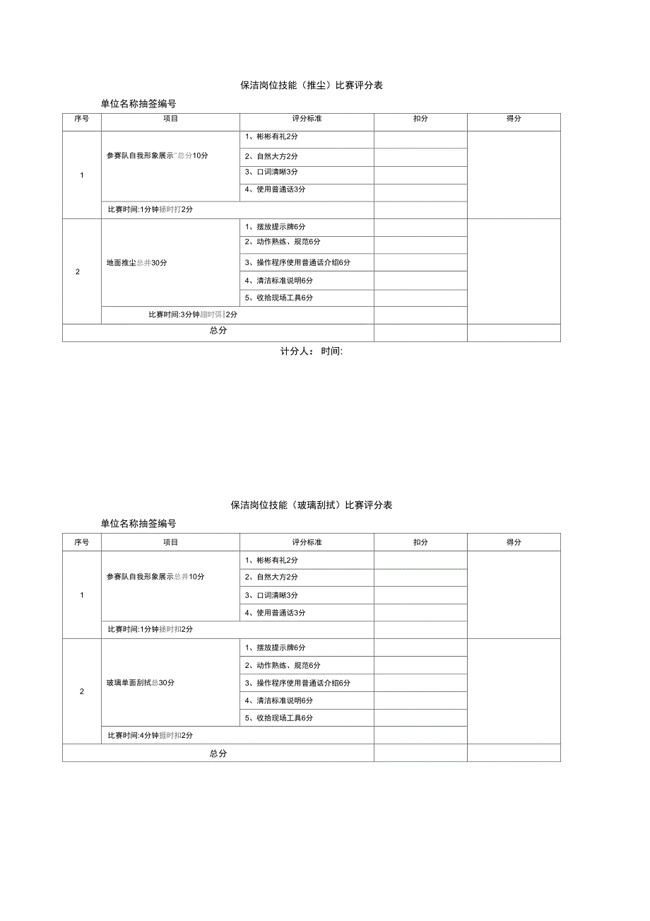 保洁岗位技能比赛方案_第4页