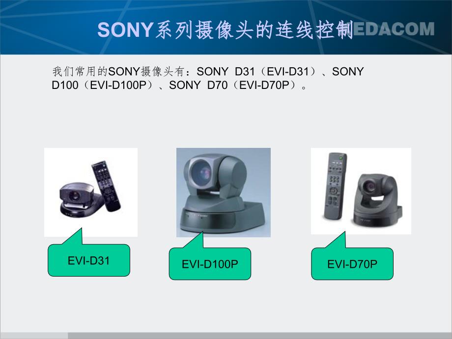 sony常见摄像机控制线说明PPT课件_第3页