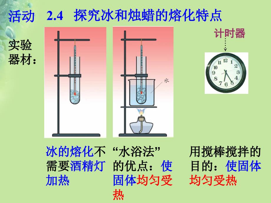 八年级物理上册 2.3《熔化和凝固》 （新版）苏科版_第4页