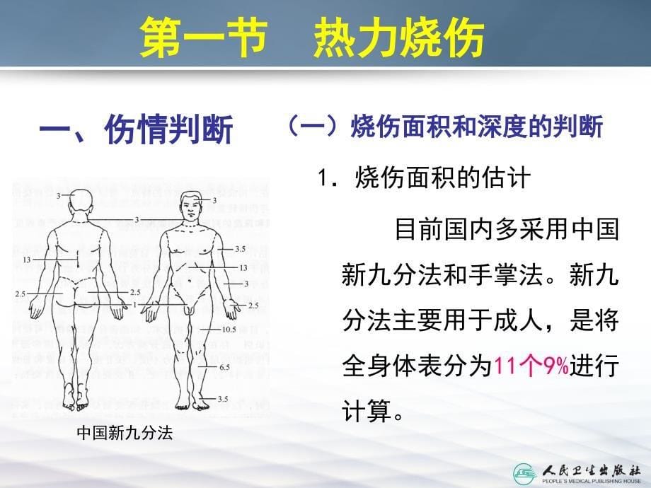 烧伤冻伤整形外科_第5页