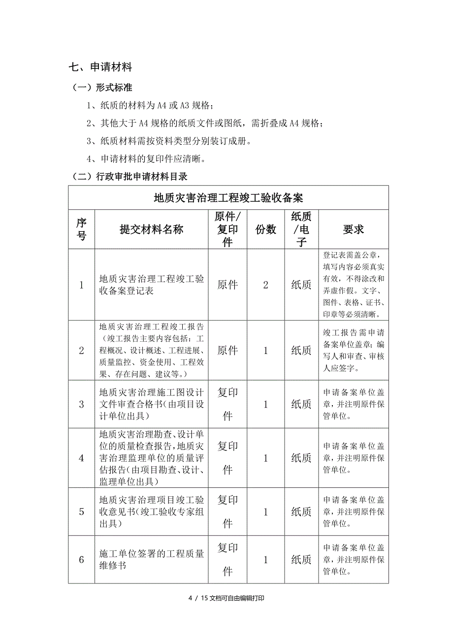 地质灾害治理工程竣工验收备案办事_第4页