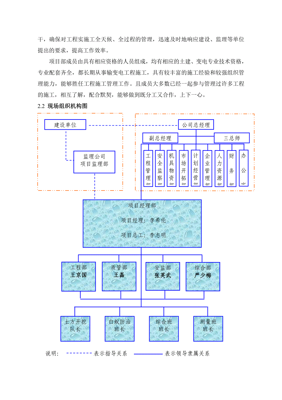 白蚁防治方案_第4页