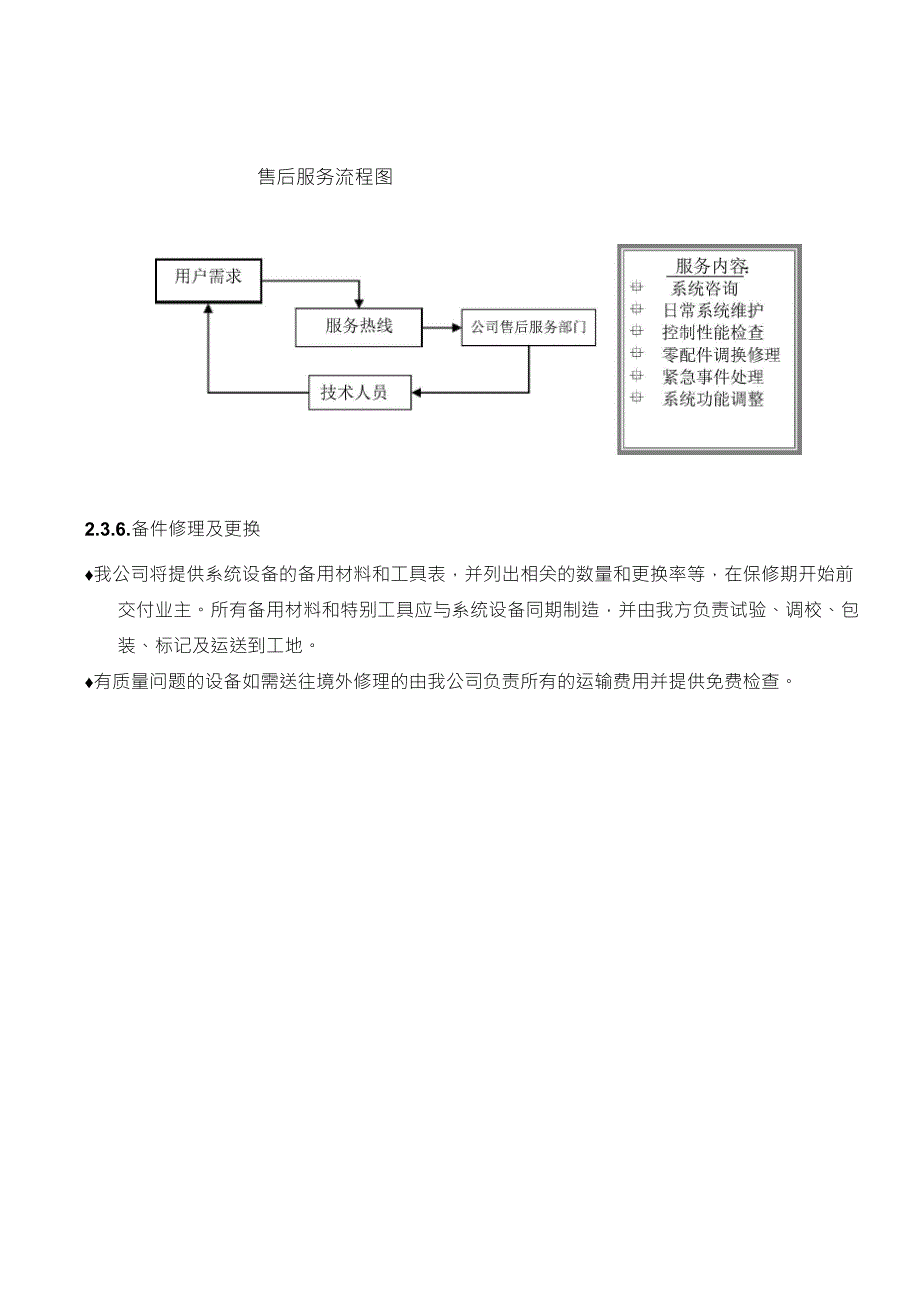 产品售后服务承诺书_第4页