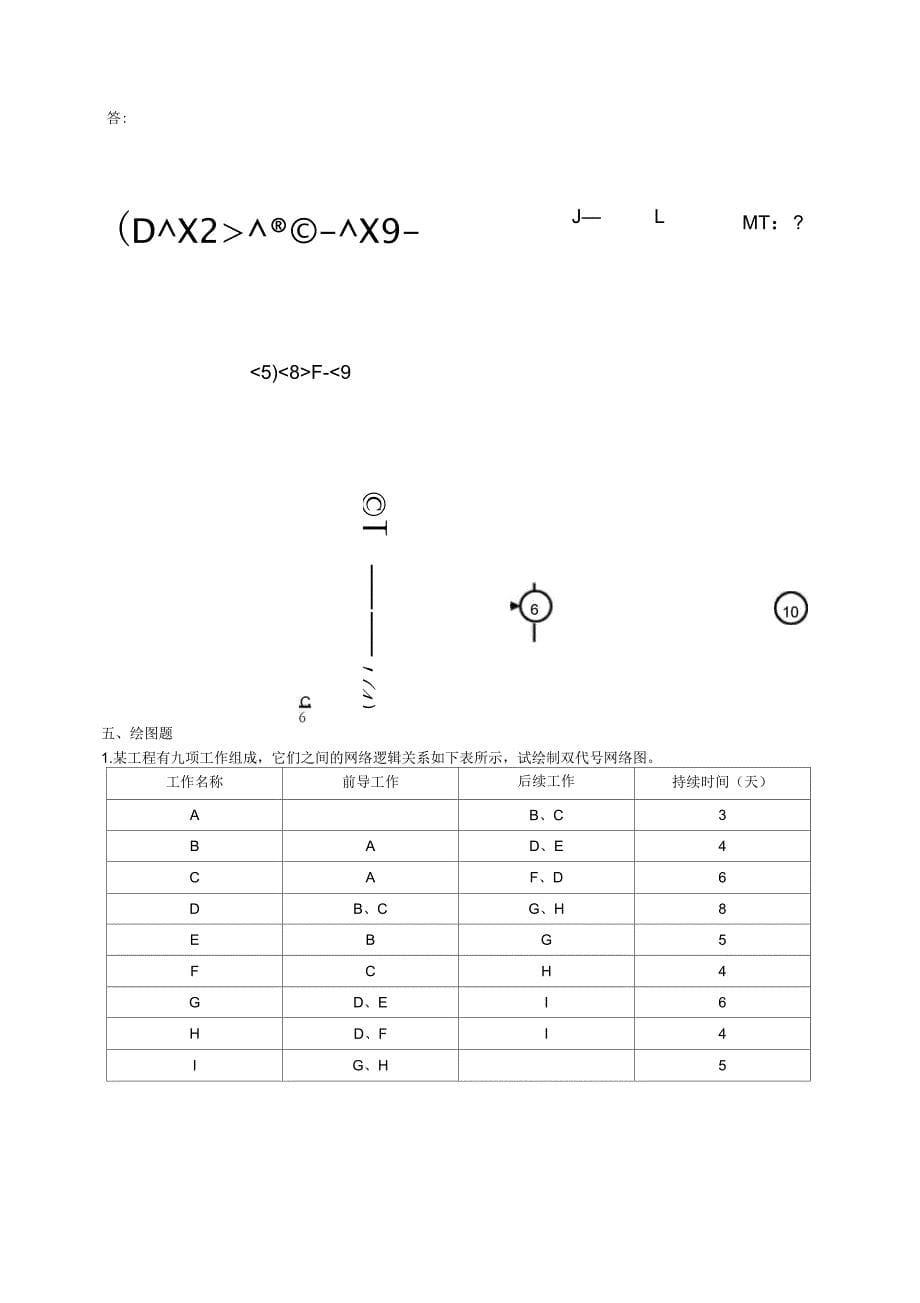 土木工程施工题库_第5页