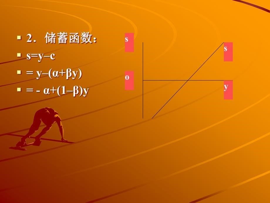 第十五章总需求分析二ISLM模型_第5页