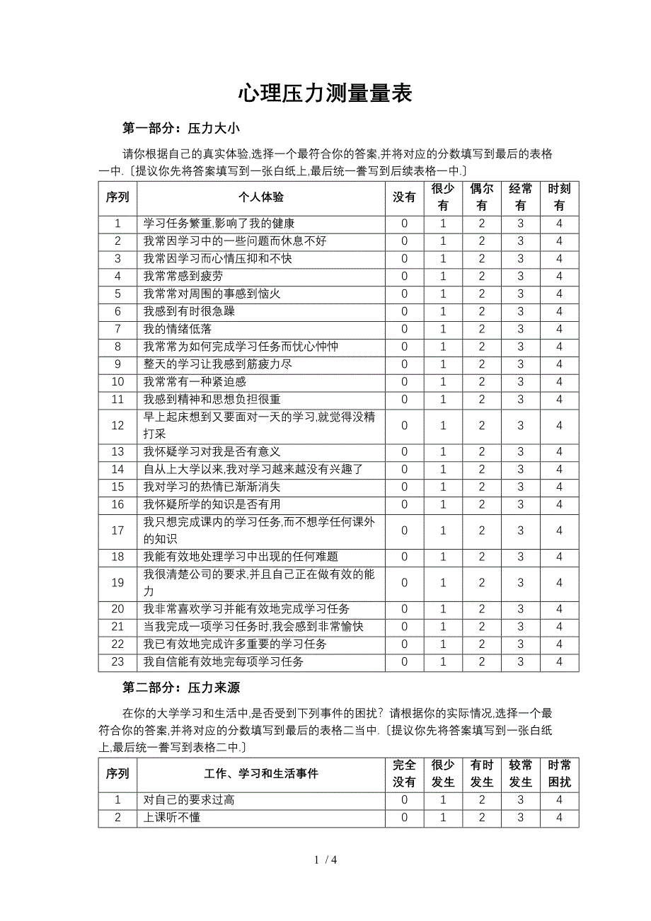 在职人员心理压力测量量表(WYB)_第1页