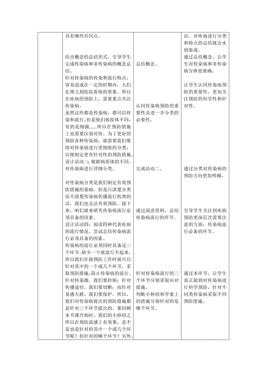 《疾病与预防》教学设计.doc_第2页