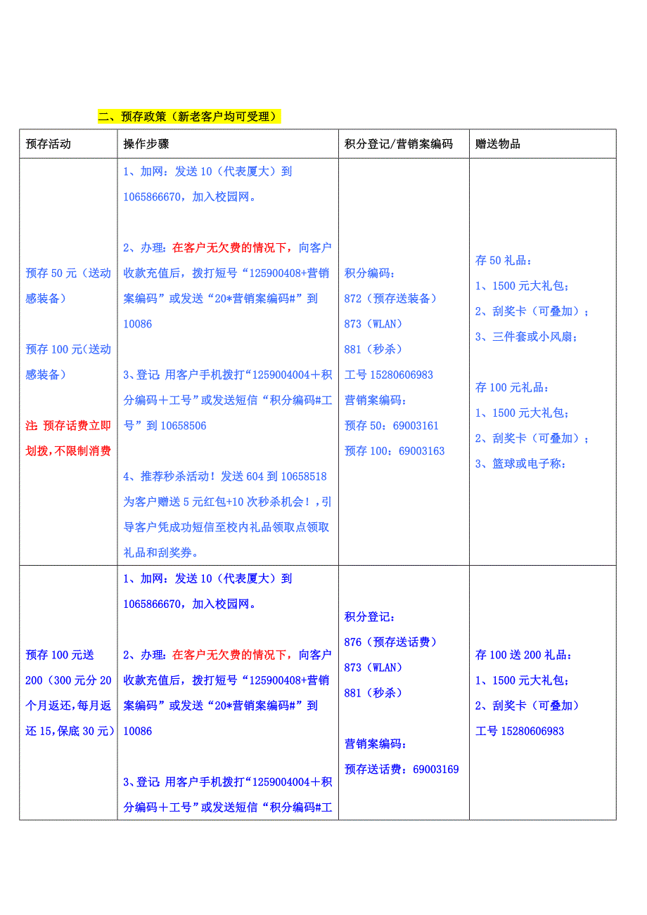 2011迎新直销员业务培训内容_第3页