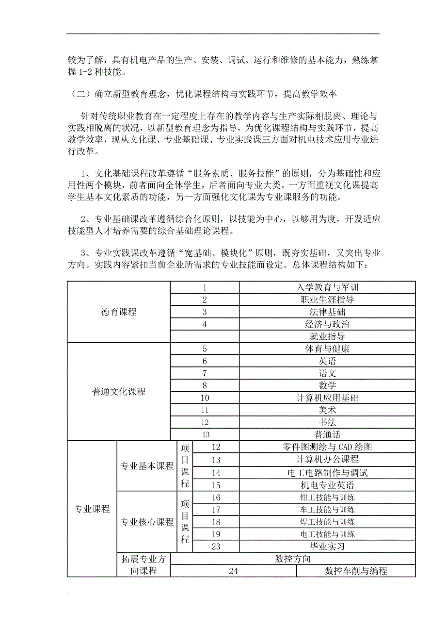 精品资料（2021-2022年收藏）中职学校机电技术应用专业课程体系和内容改革方案_第2页