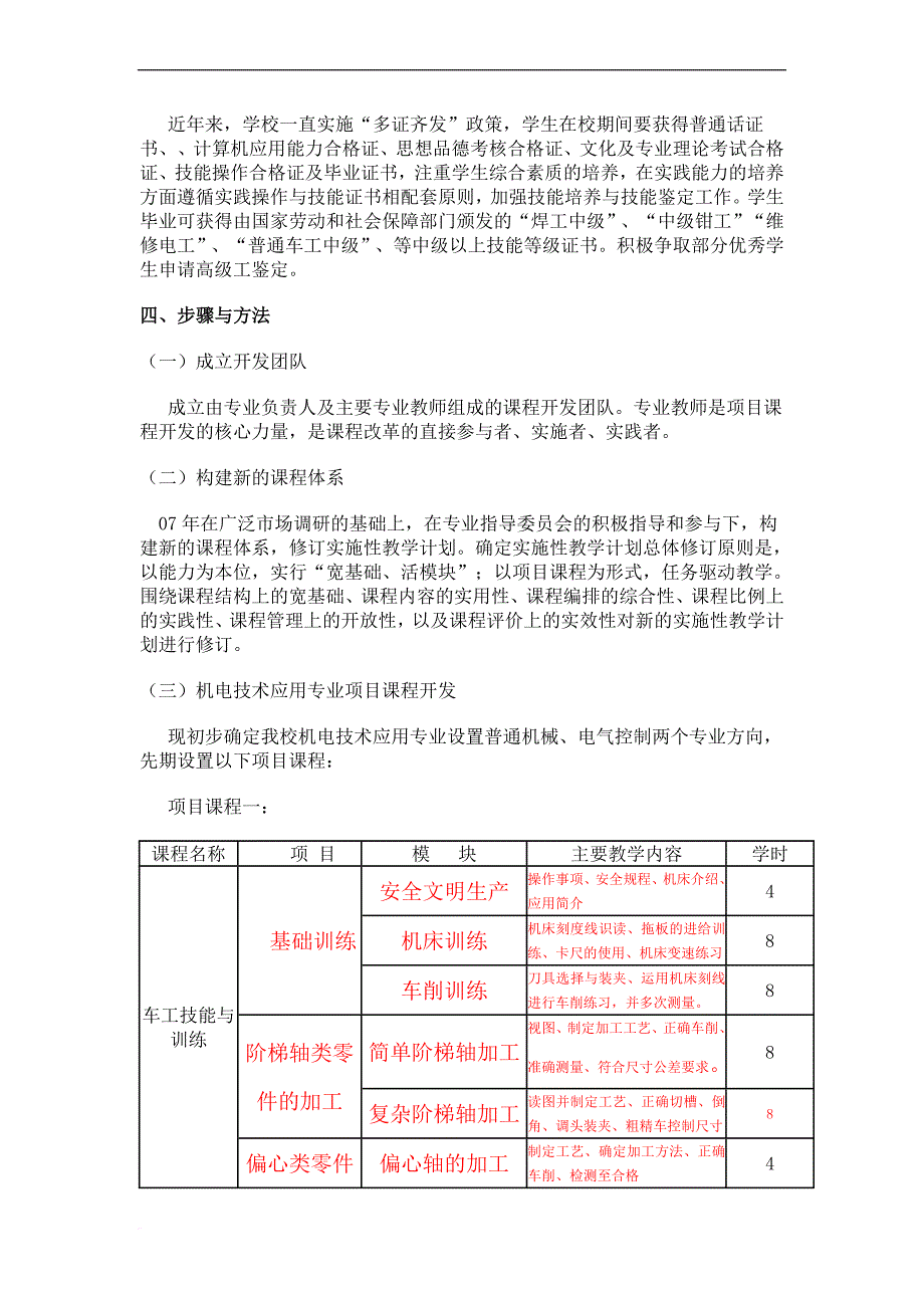 精品资料（2021-2022年收藏）中职学校机电技术应用专业课程体系和内容改革方案_第4页