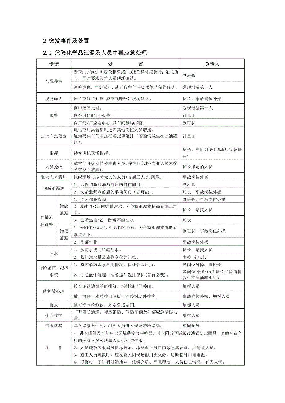 扬子石化贮运厂应急程序.doc_第3页