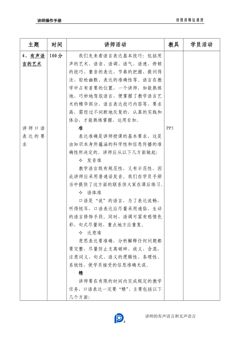 讲师的有声语言和无声语言讲师手册_第4页