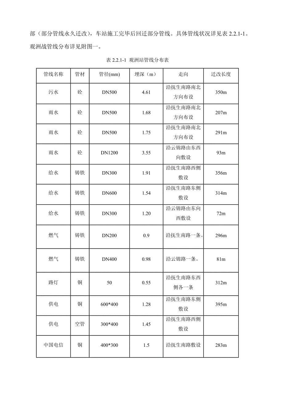 管线迁改专题方案_第5页