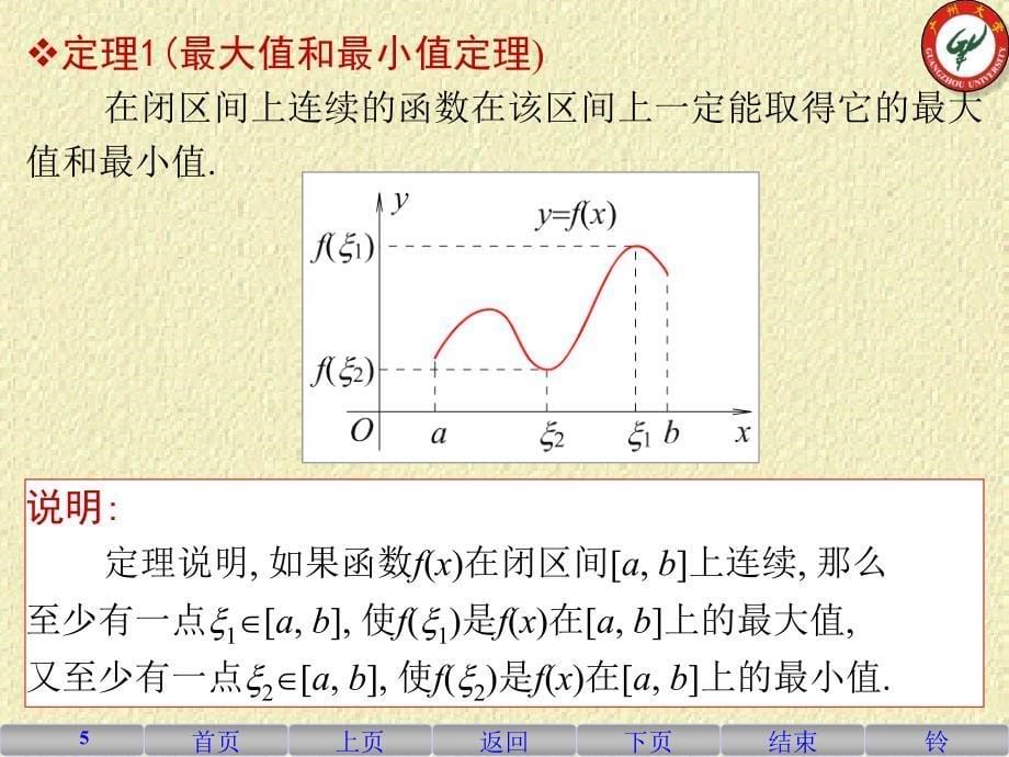 高等数学1-10闭区间上连续函数的性质.ppt_第5页